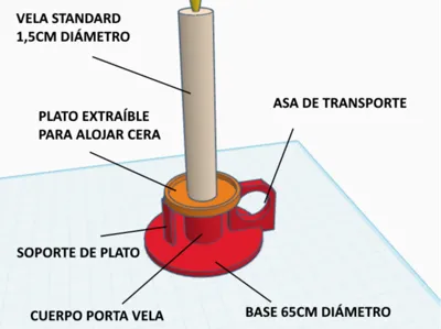 Practical and Simple Candle Holder
