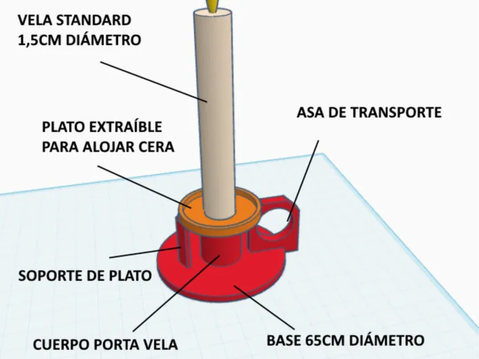 Portavelas Práctico y Sencillo