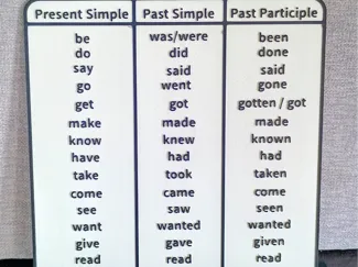 English irregular verbs