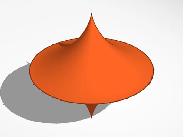 Spinning top
