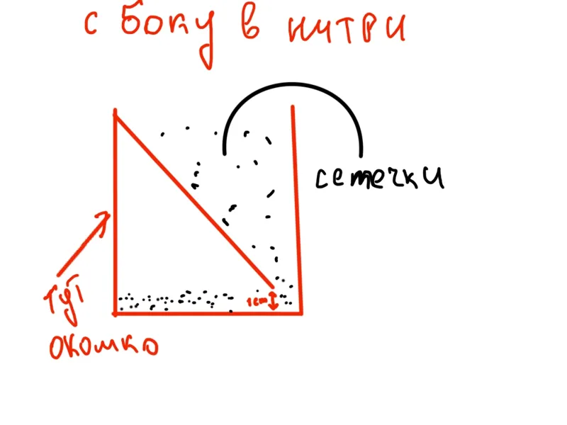 Кормушка