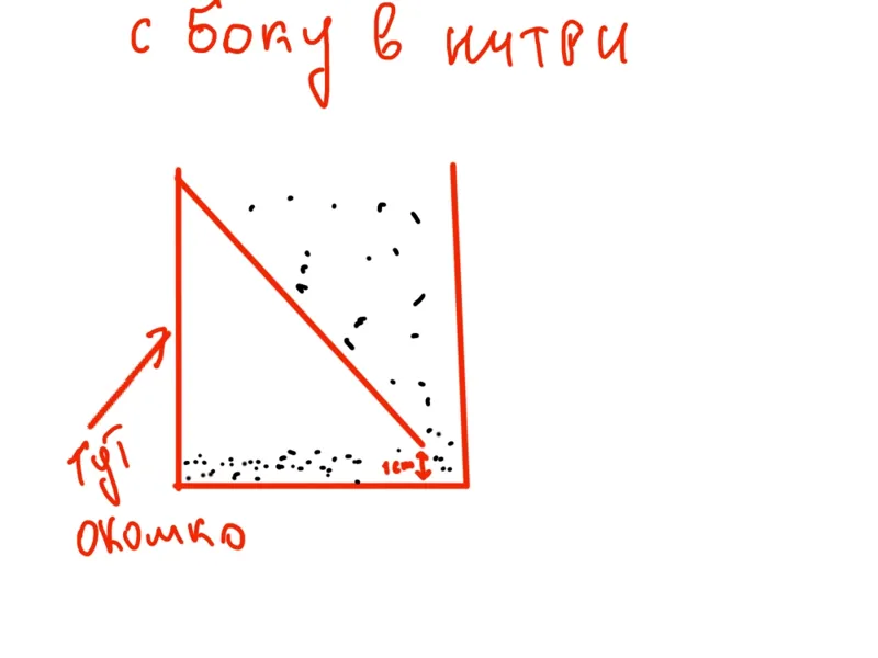 Кормушка 