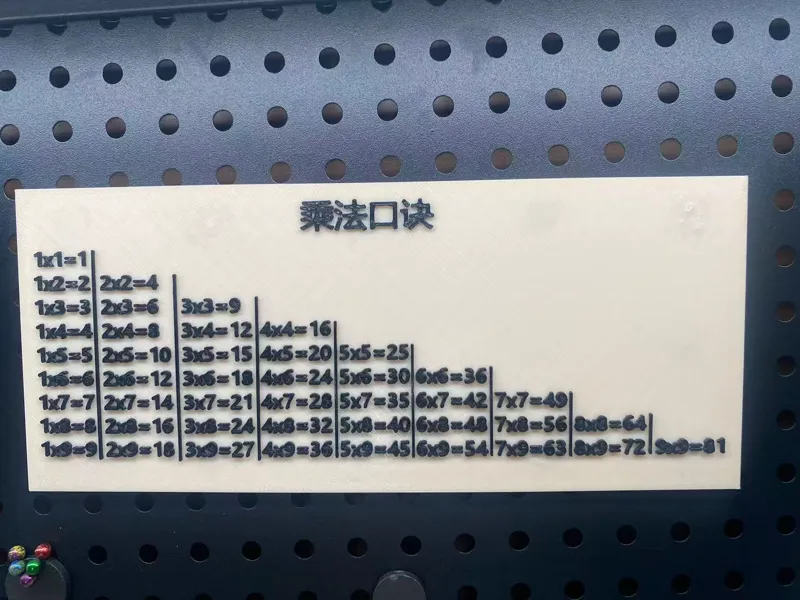 乘法口诀表