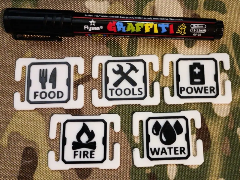MOLLE Pouch Labels