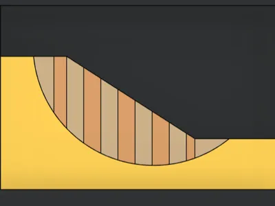 Slope Stability Fellenius Method