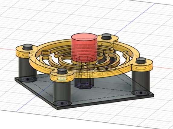 Planar Spring Test