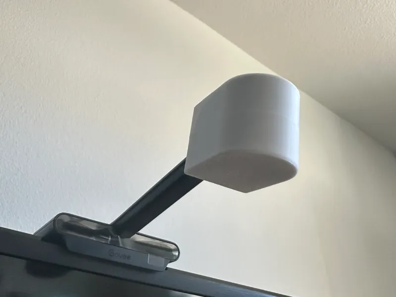 Govee DreamView Camera Privacy Cover