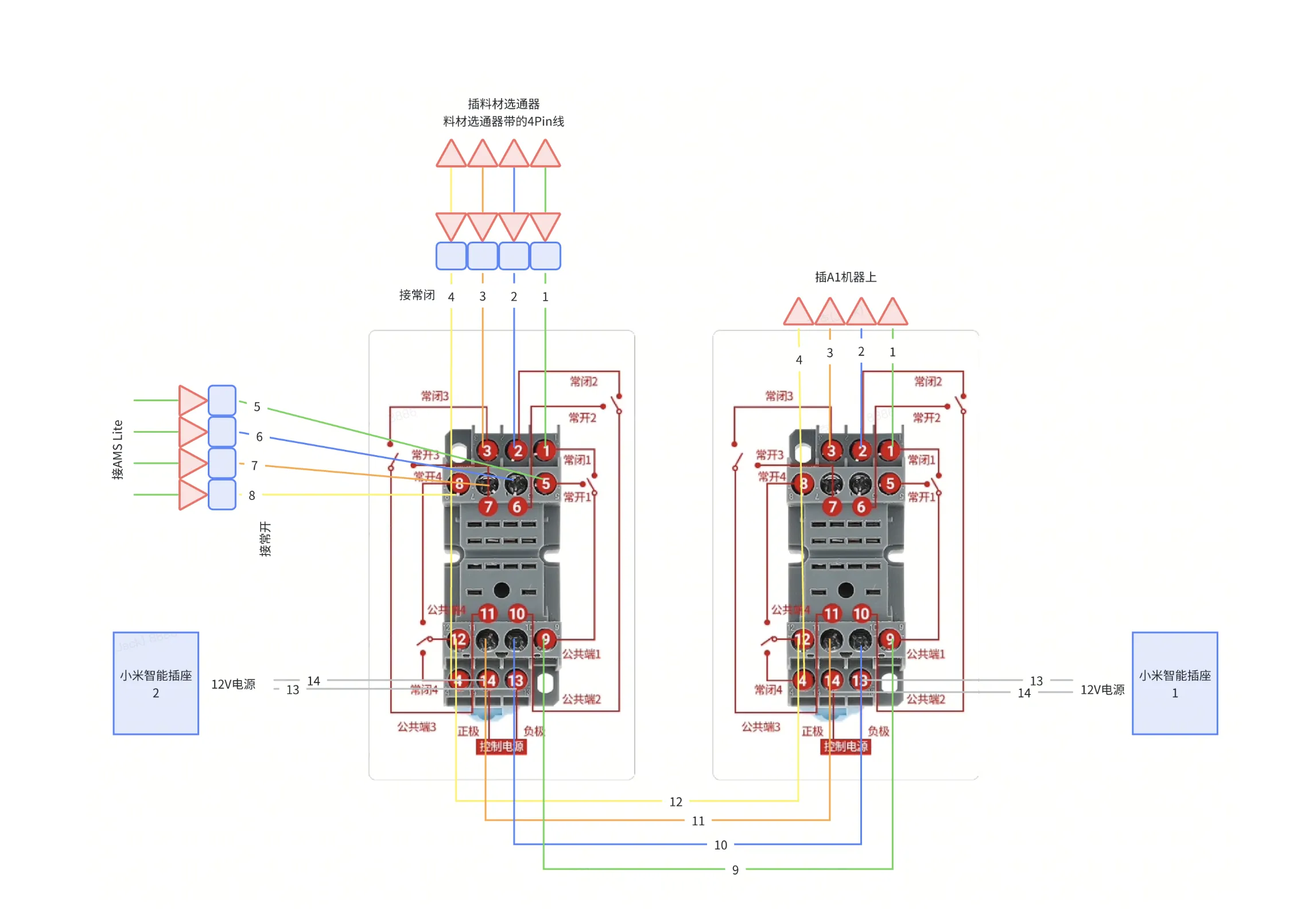 A1 remote control switching between AMS Lite/AMS series, no need to ...