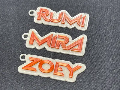 Rumi, Mira, Zoey Keychain - K-Pop Demon Hunters