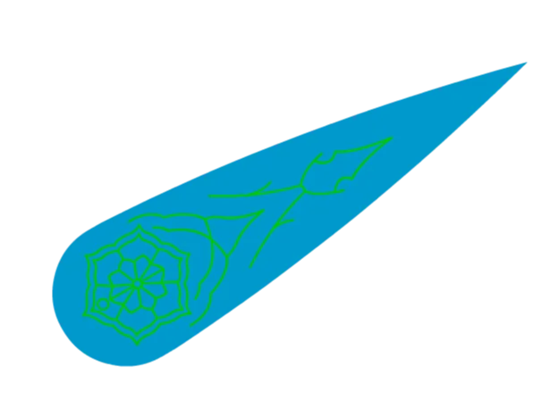 Throwing Blade Test