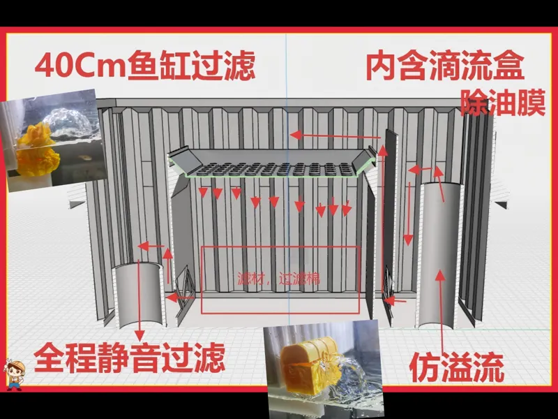 40cm鱼缸内置壁挂过滤盒