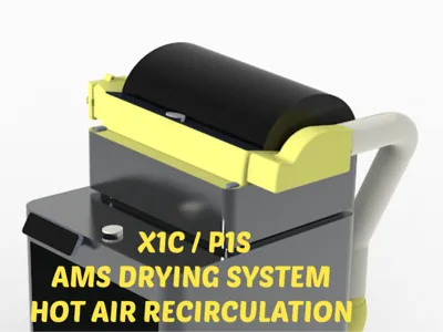 AMS dry air recirculation system