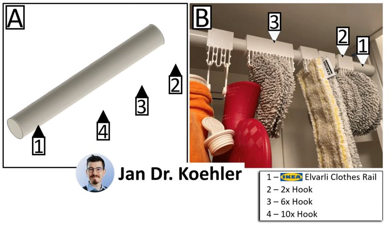 ELVARLI Drying Hook Clamp System (2 / 6 / 10)