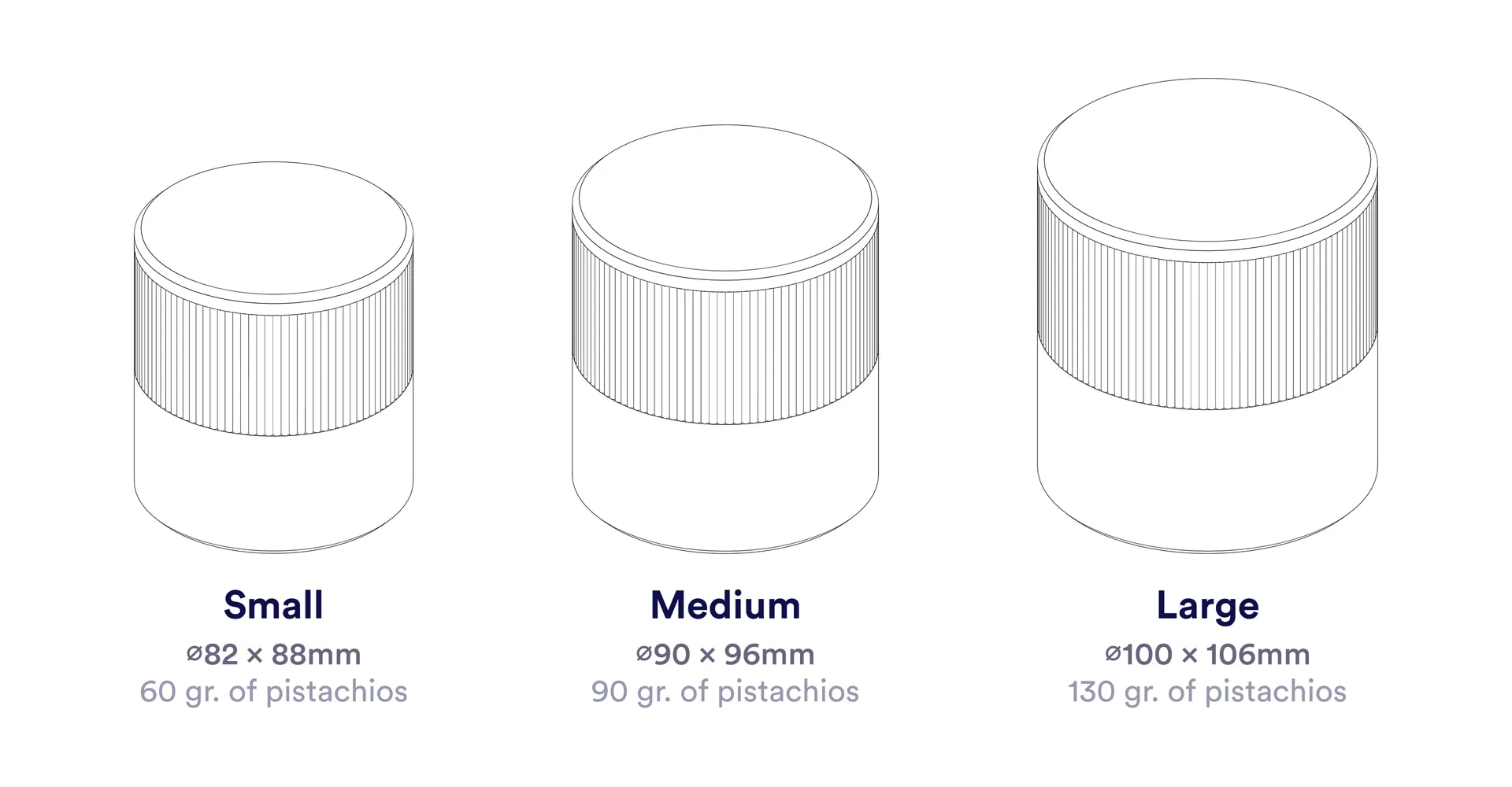 Pistachio Cup Sizes