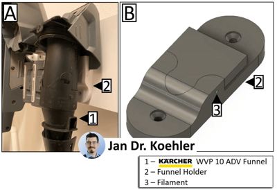 Kärcher WVP10 Advanced – Water Funnel Holder