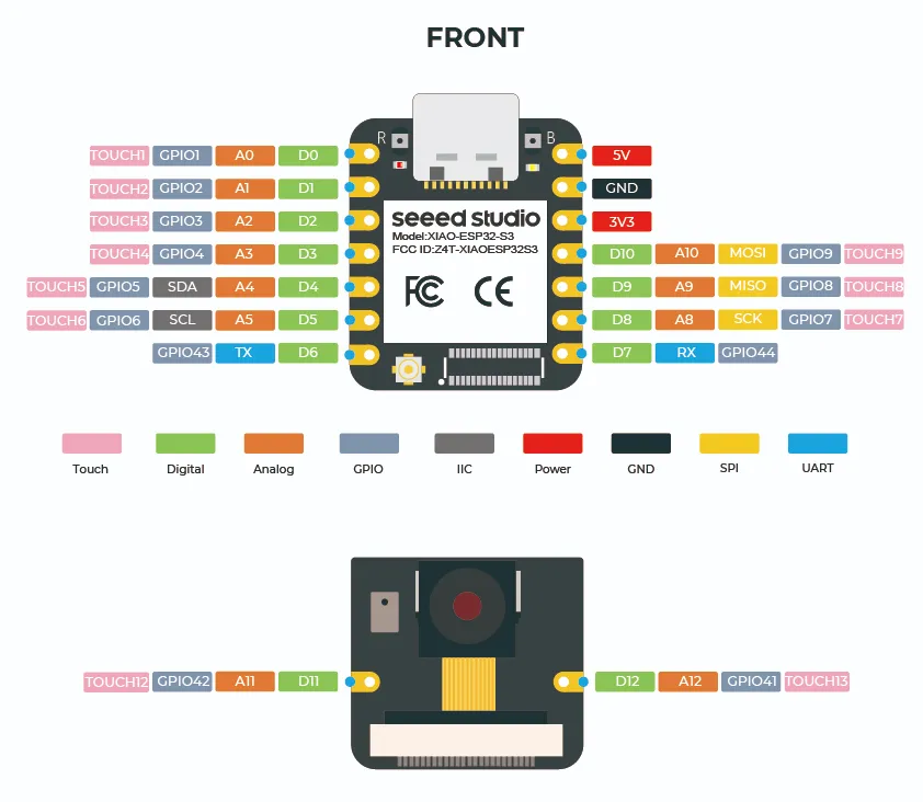 gc9a01-round-screen-module-free-3d-print-model-makerworld