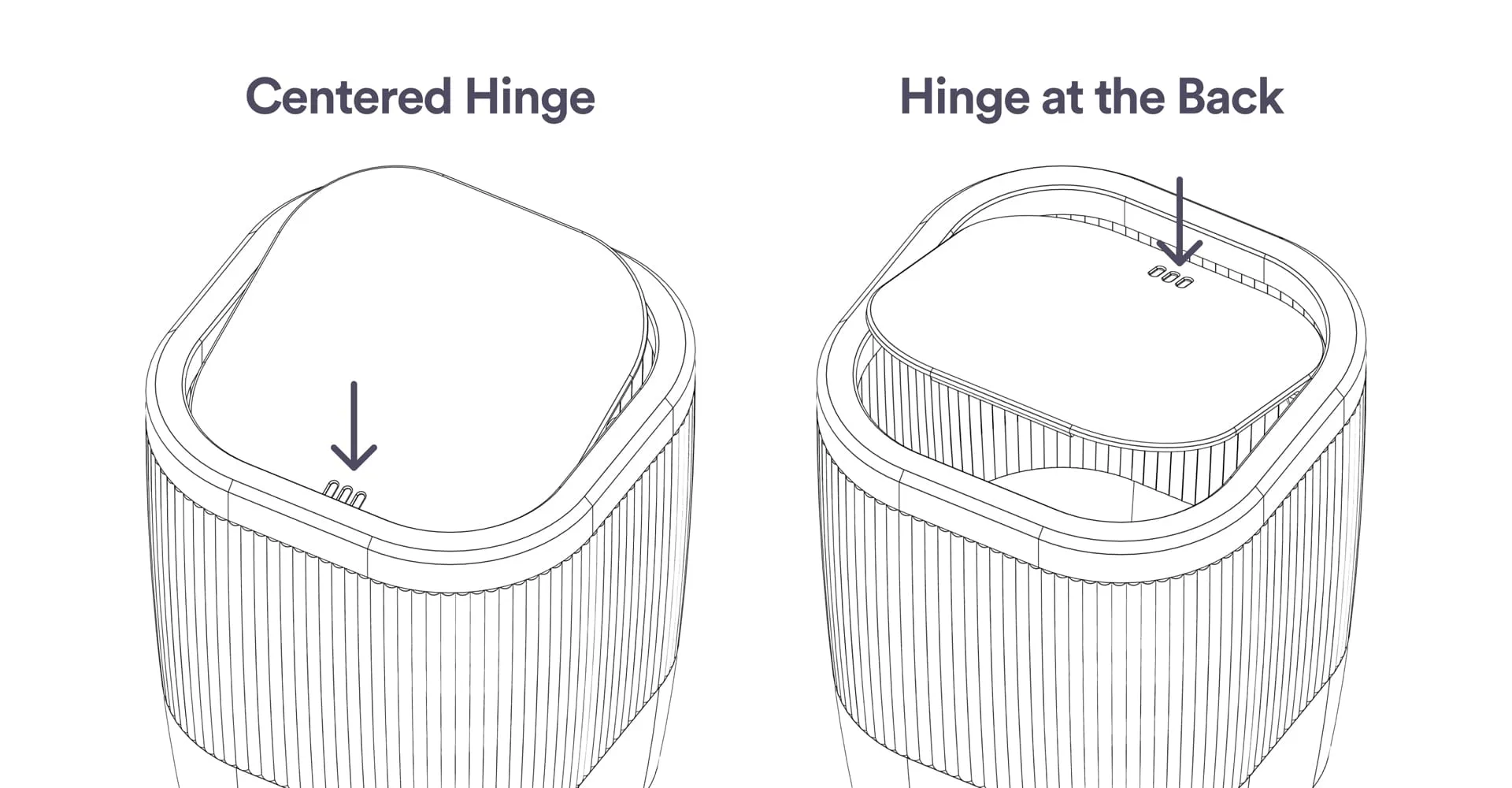 Diagram showing the hinge types