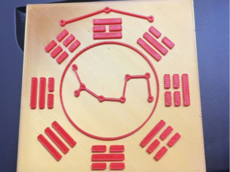 旋矶八挂图