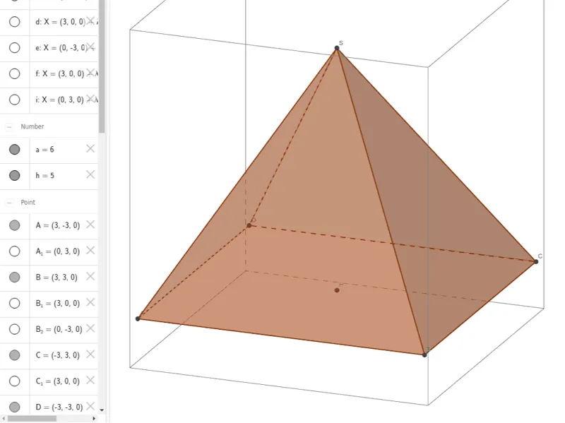 Test Pyramide