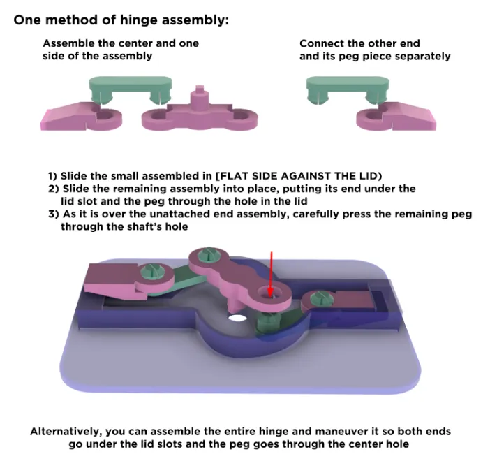 Hinge assembly guide