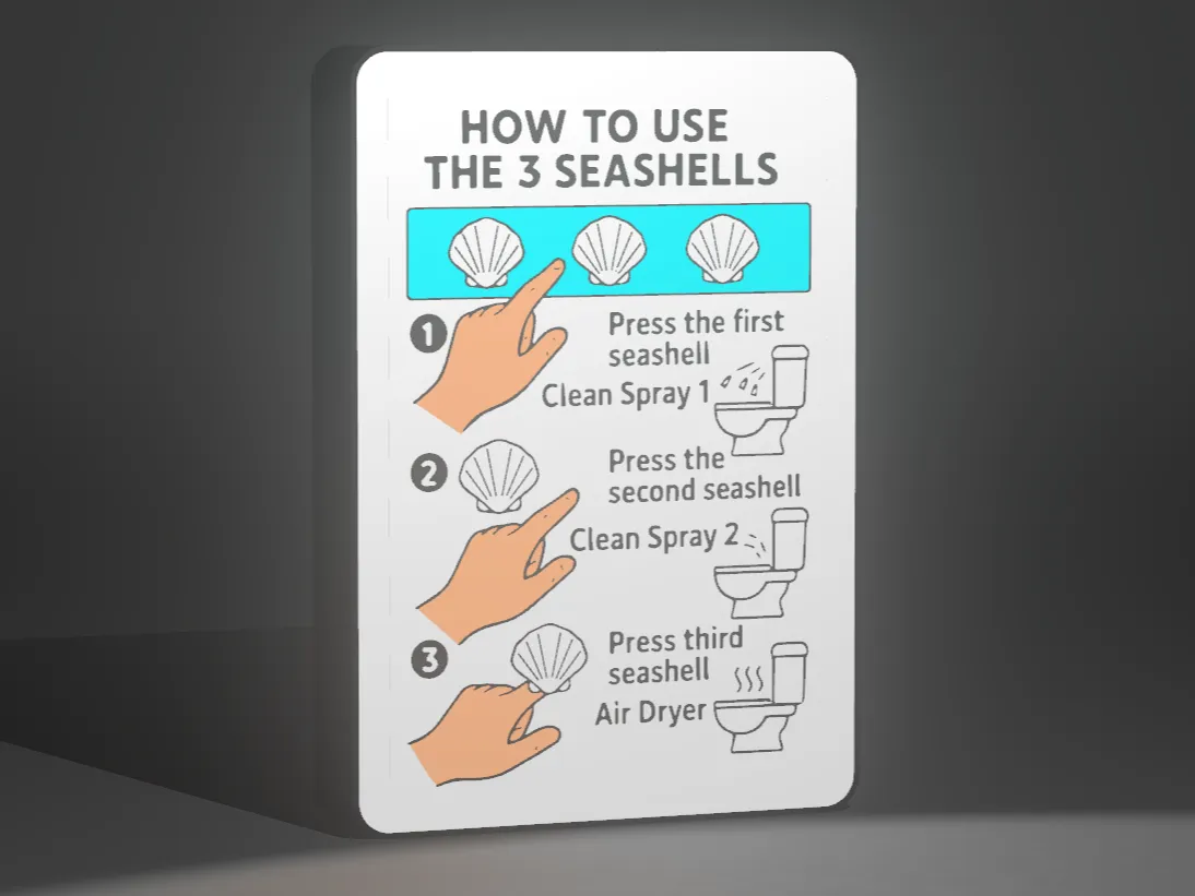 The 3 Seashells Use Panel WC - Demolition Man - Free 3D Print Model ...