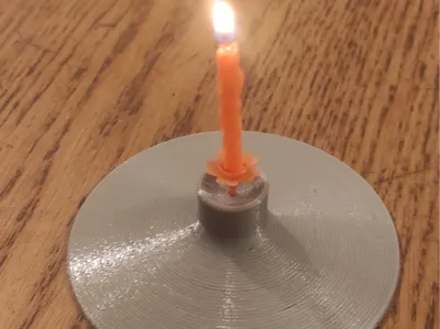 Birthday candle holder