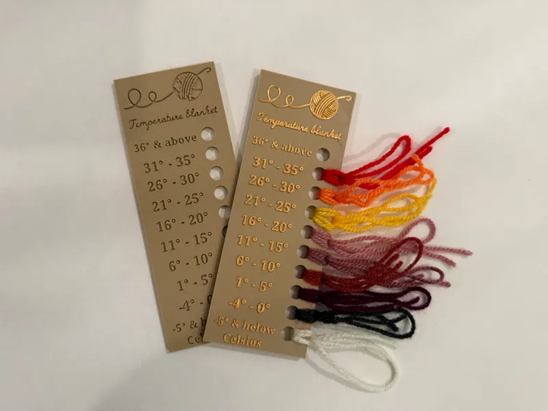 Temperature blanket card celsius+Fahrenheit