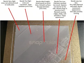 Snapmaker U1 First Layer Test