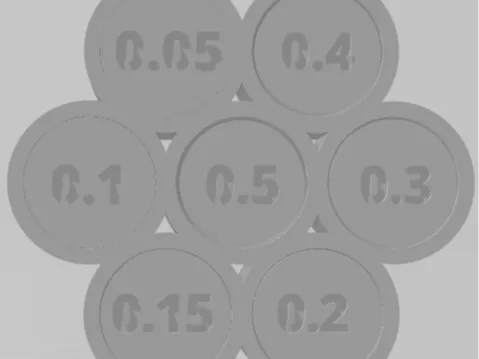 test tolerancias