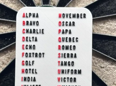 NATO Phonetic Alphabet 