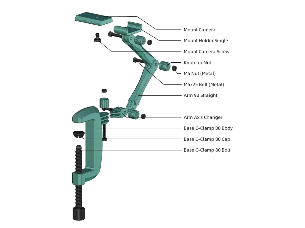 Modular Mounting System - Free 3D Print Model - MakerWorld
