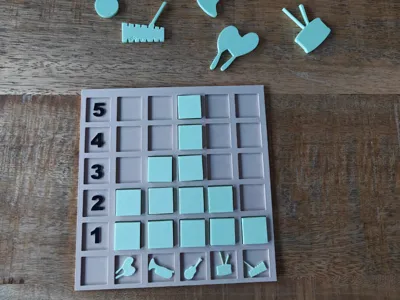 Table chart