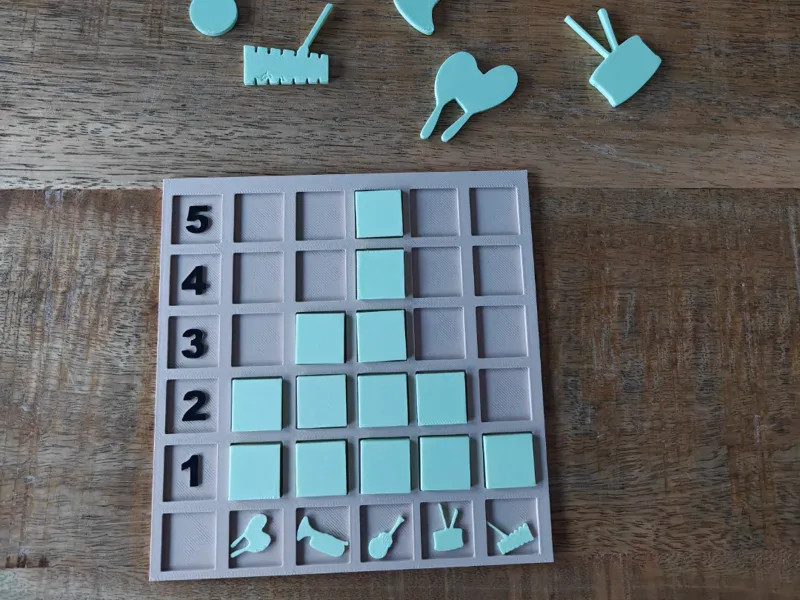 Tabel grafiek