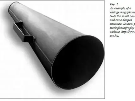 megaphone