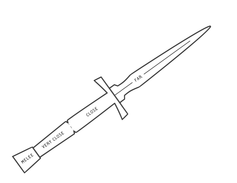 DaggerHeart Ruler