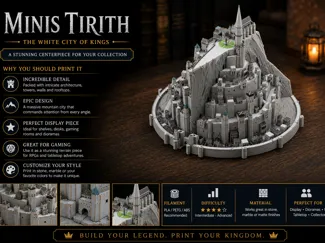Minas Tirith