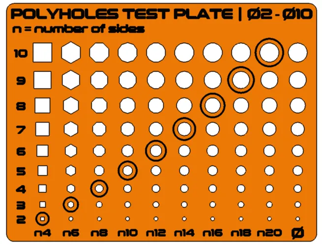 Color Box Polyhole PolyHoles Test Plate (hole calibration gauge) - Free 3D Print Model ...