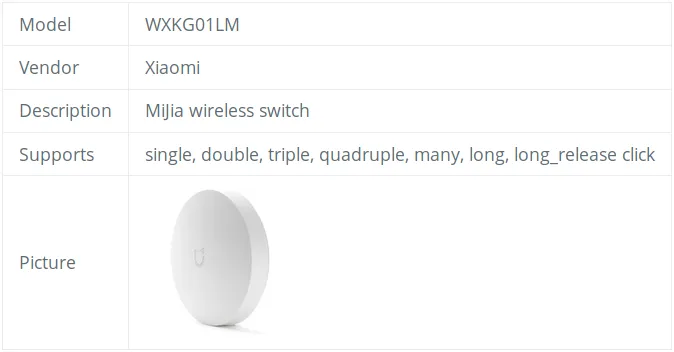 Xiaomi Mijia button positions