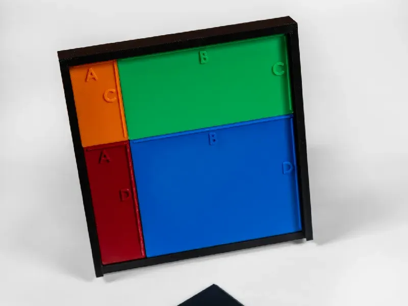 Parenthesis Multiplication Learning Tool