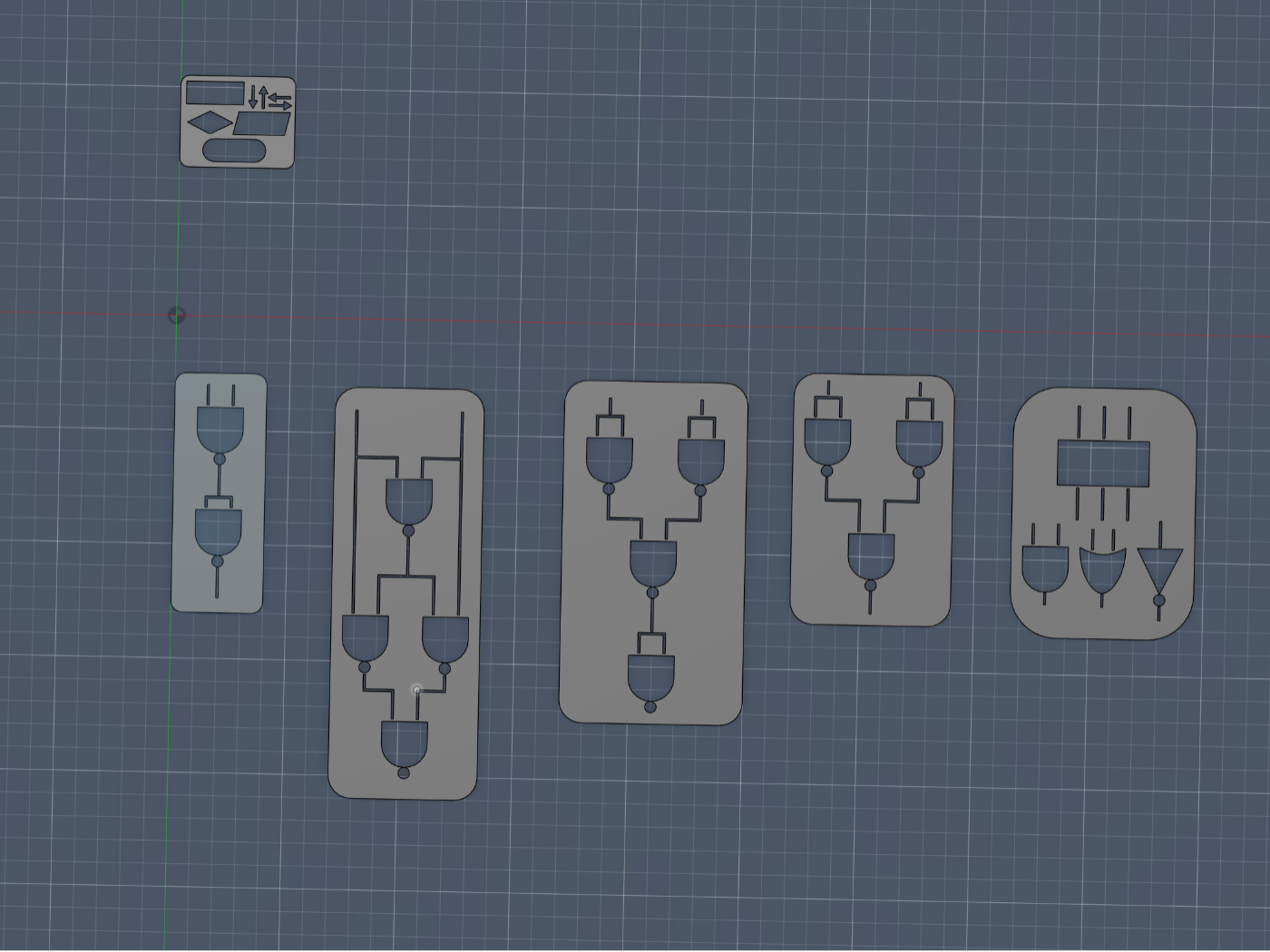 logical gate template
