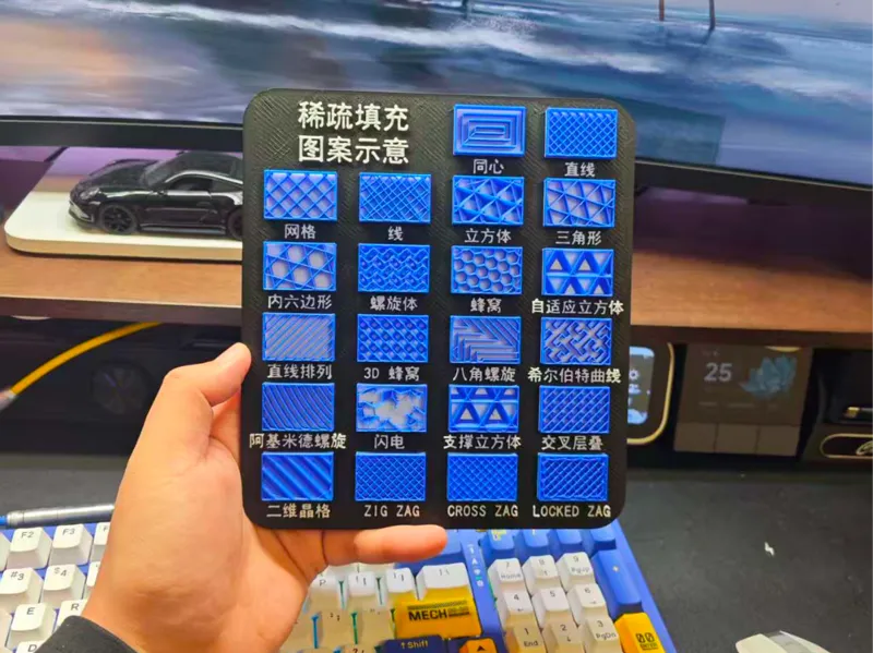 填充结构全景示意板/稀疏填充图案示意板