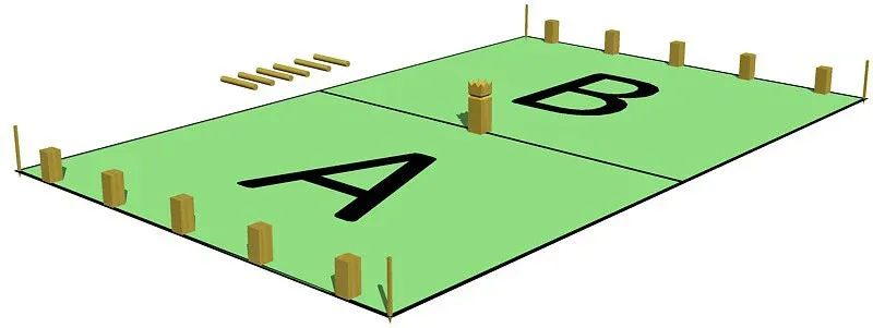 Kuib Layout Travel Kubb - Free 3D Print Model - MakerWorld
