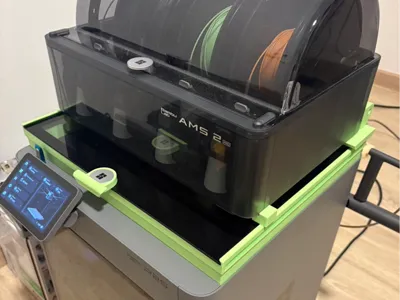 P2S AMS Flipper for Riser