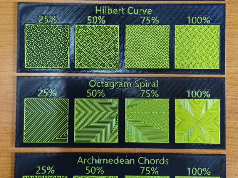 Surface Density Pattern Test | No MMU Required