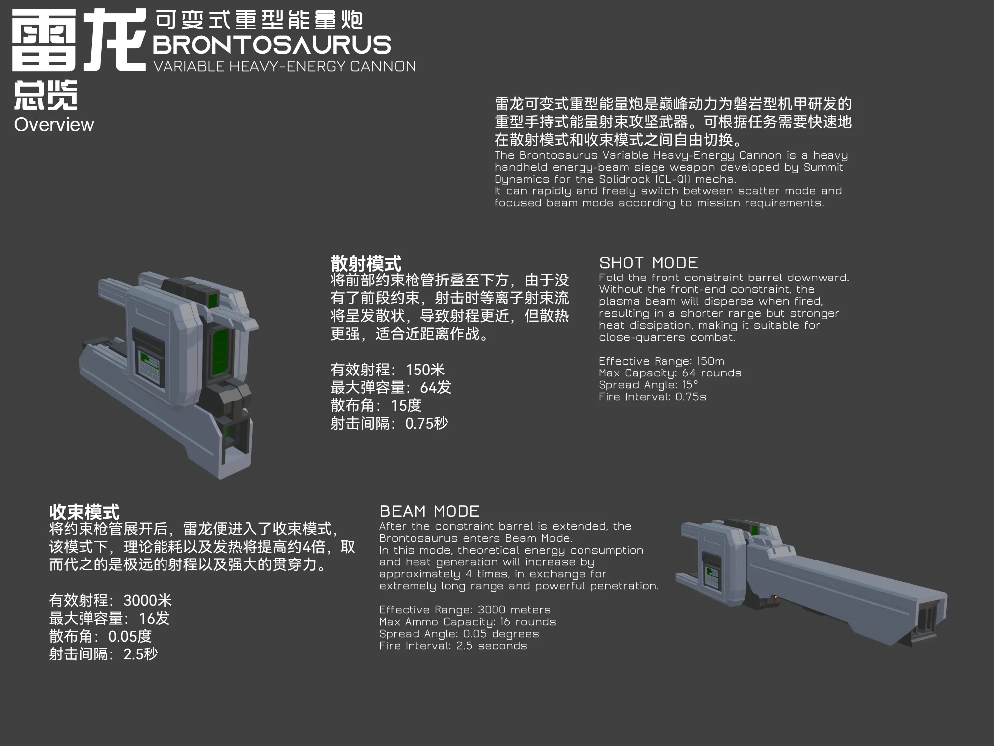 Thunder Dragon Assembly Instructions 1.jpg