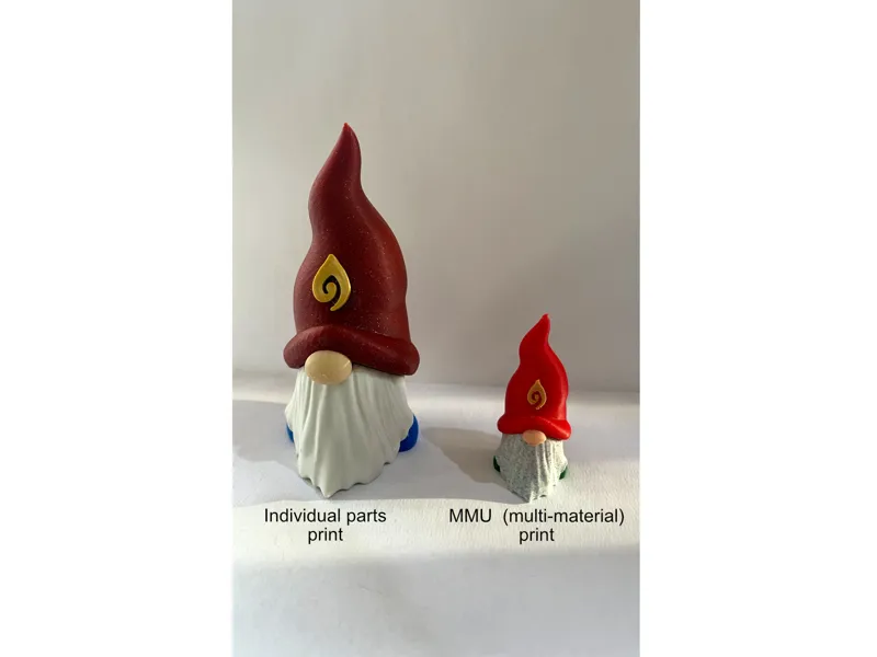 Gnome - MMU