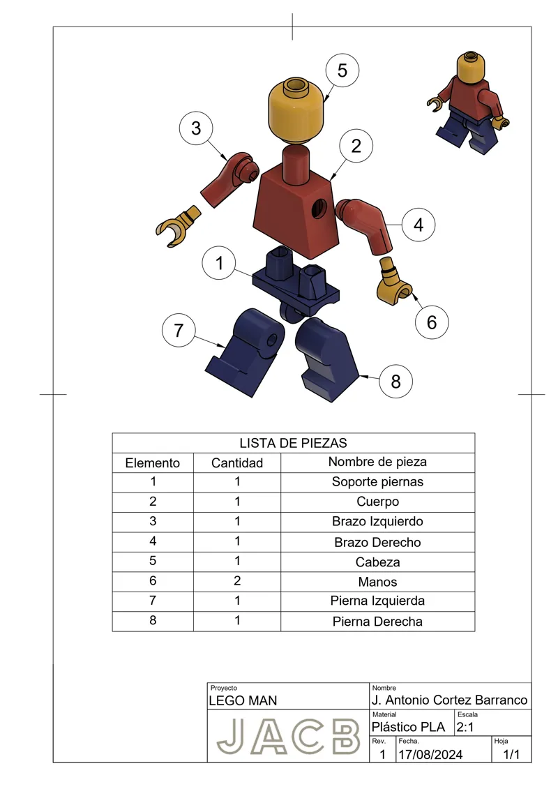 SET CONSTRUCCION Man