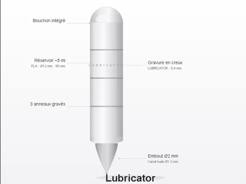 Lubrificator