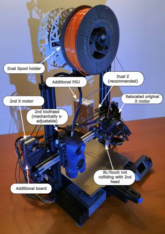 Endex3 - an Ender3v2 Idex conversion