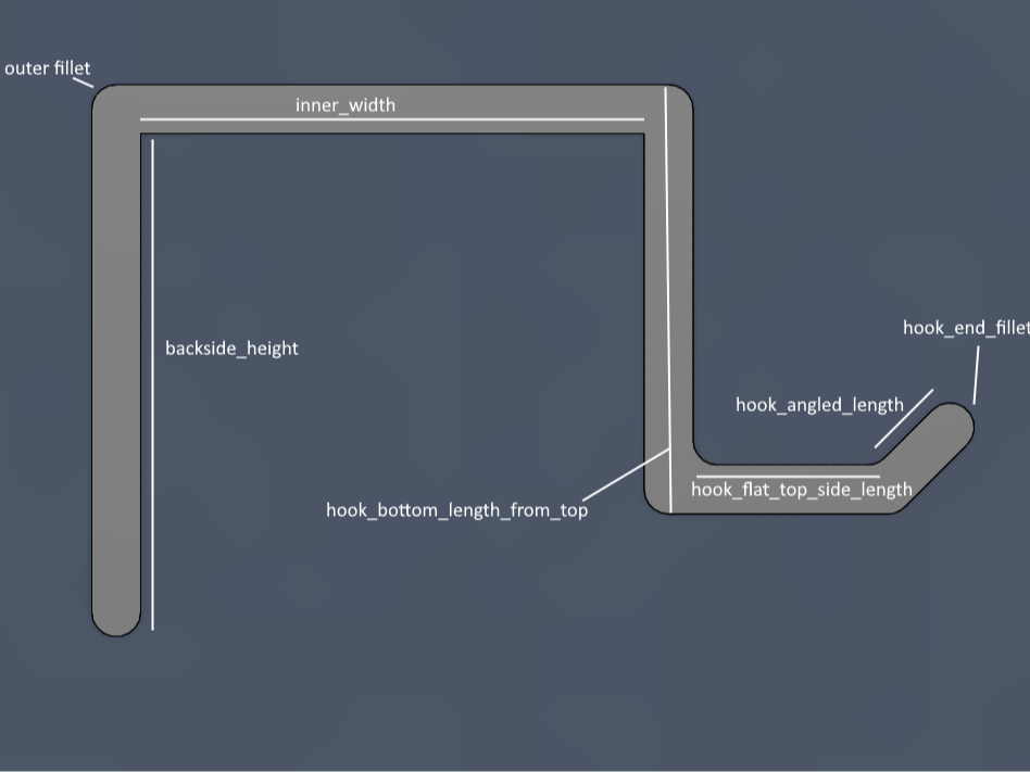 Simple customizable rectangular over the top hook